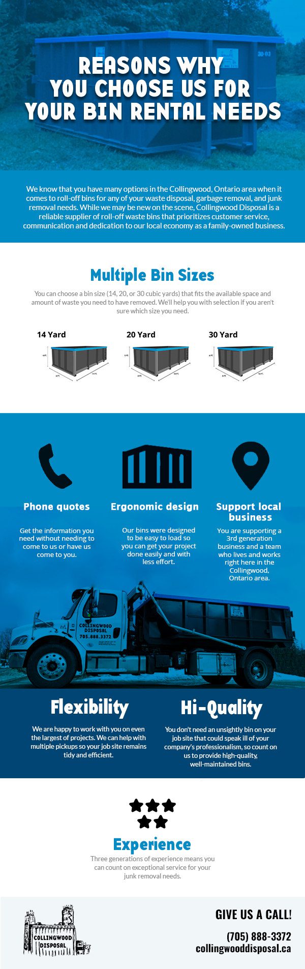 Why Choose Us? [infographic]